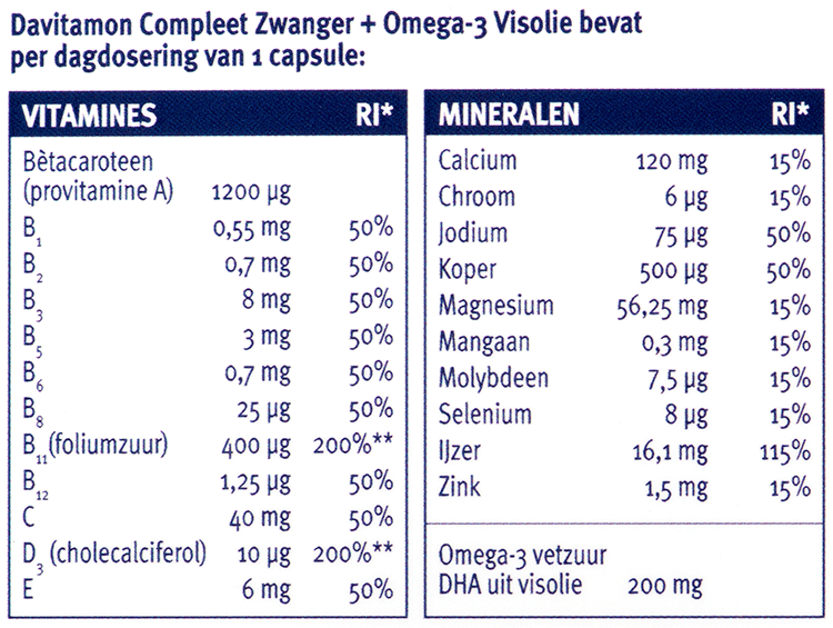 Compleet Mama Omega-3 Visolie | Davitamon